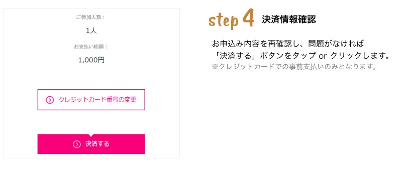 婚活パーティの支払いについて クレジットカード決済確認
