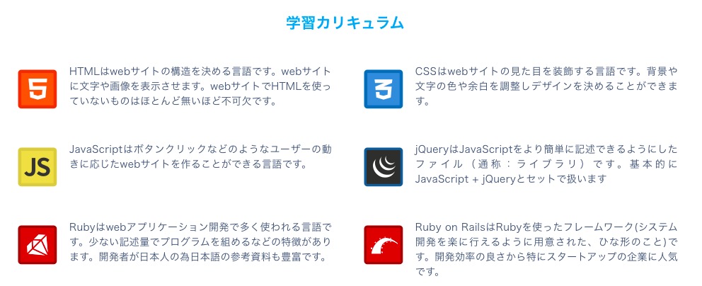 CodeCamp Rubyコースカリキュラム